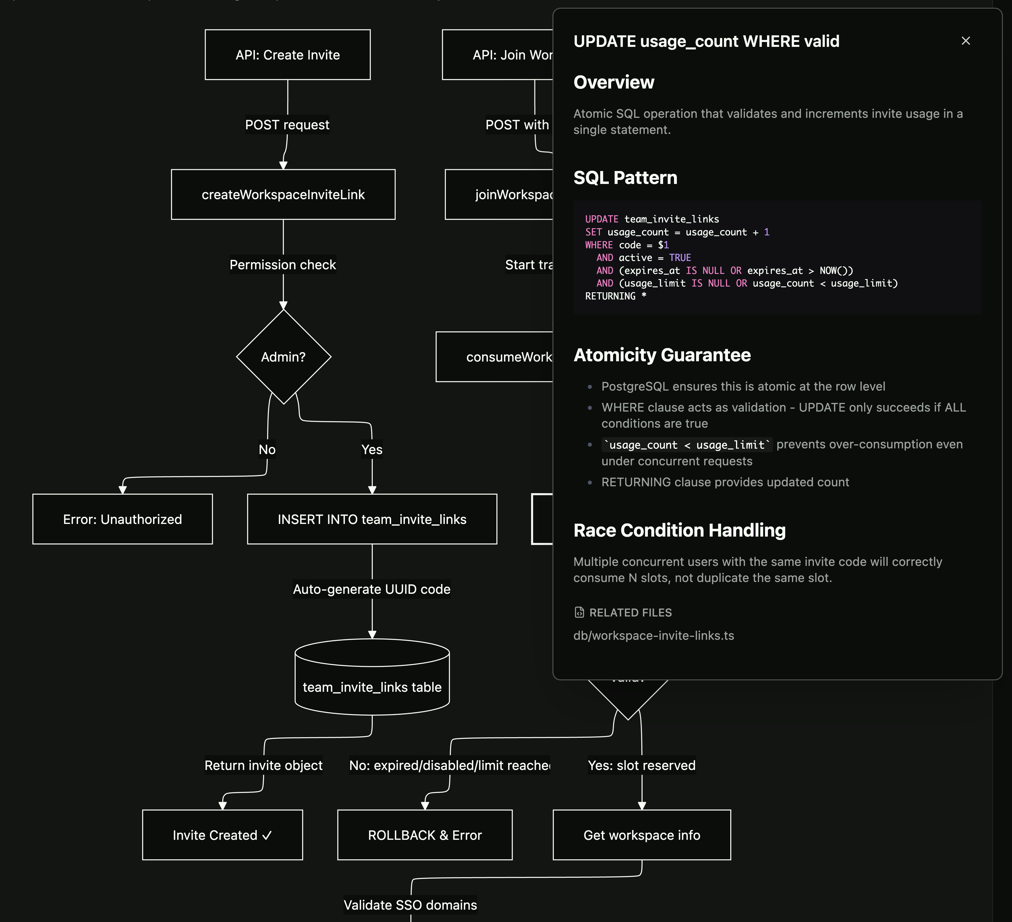 creating a code walkthrough
