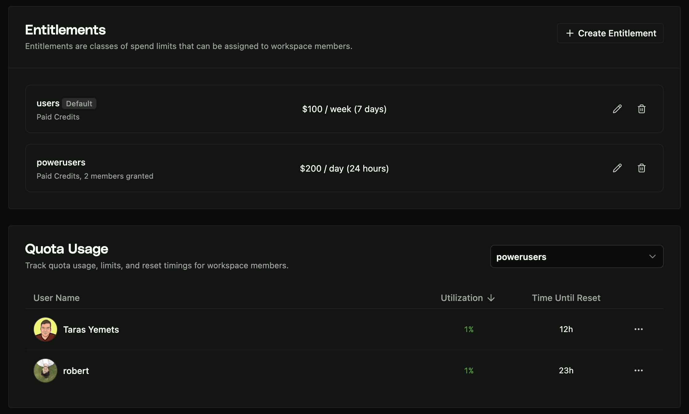 Workspace Entitlements Amp Workspace Entitlements Amp
